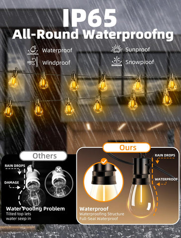 VOZUJI IP65 weatherproof housing protects sockets during rain or snow.