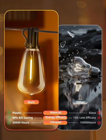 VOZUJI IP65 outdoor lighting stands up to rain and dust