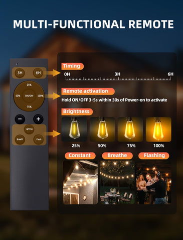 VOZUJI shatterproof bulbs endure bumps during busy gatherings