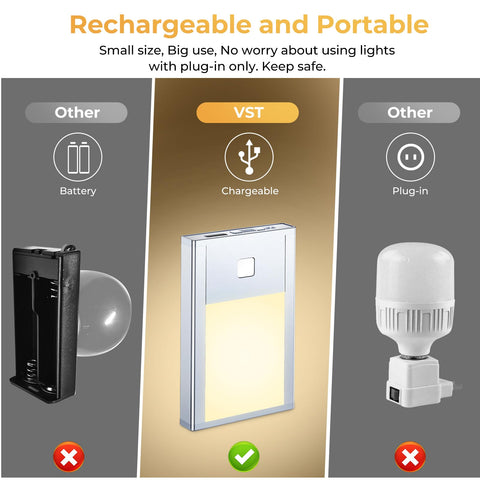 VST four-mode night light two brightness levels for day or night use.