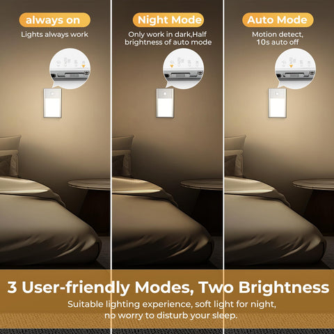 VST Motion Sensor Step Light – 120-degree sensor range for safe stair lighting.