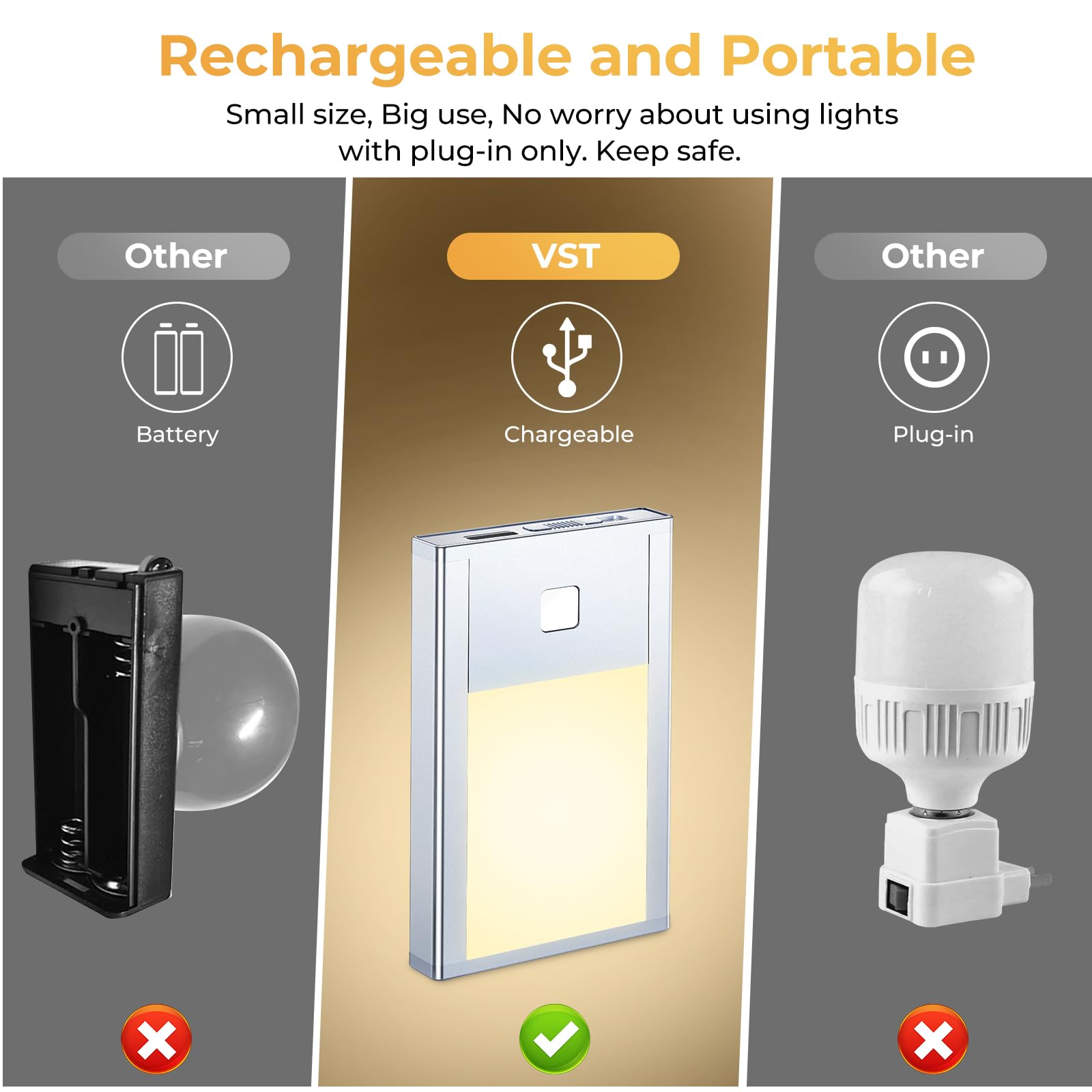 VST Motion Sensor Step Light – four modes and two brightness levels for flexibility.