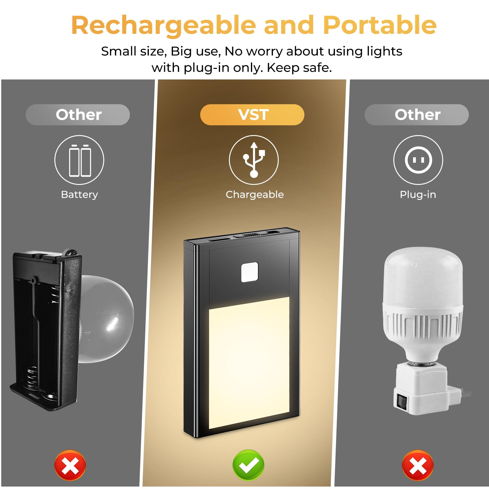 VST Motion Sensor Step Night Light rechargeable battery powers cordless operation.