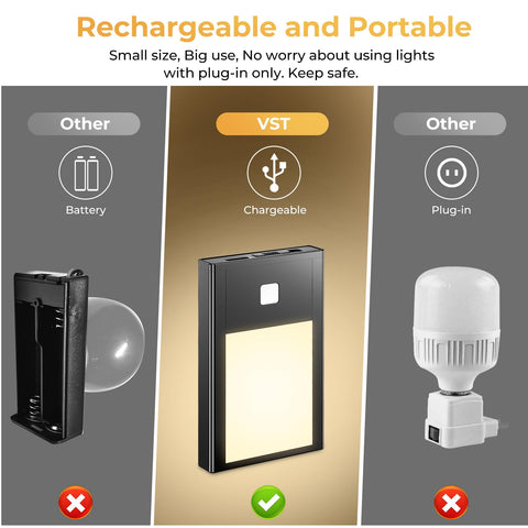 VST Motion Sensor Step Night Light rechargeable battery powers cordless operation.