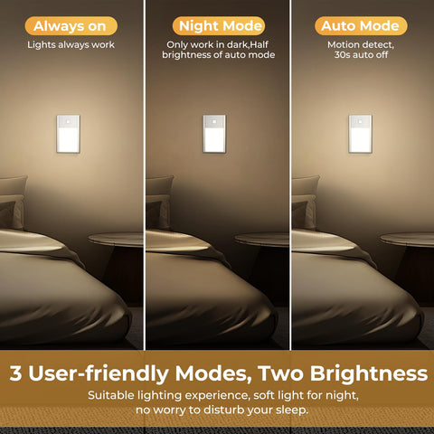 VST rechargeable PIR motion light activates automatically when movement is detected.