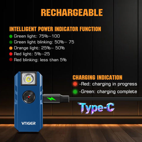 VTIGER C1 LumiCube rugged IPX6 and drop-protected design in tough condition