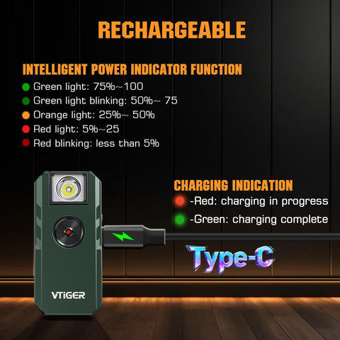 VTIGER C1 ideal for cycling, hiking, or home emergencies with compact design