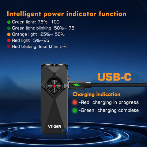VTIGER K1 IPX6 rated and drop-resistant for rugged environments.