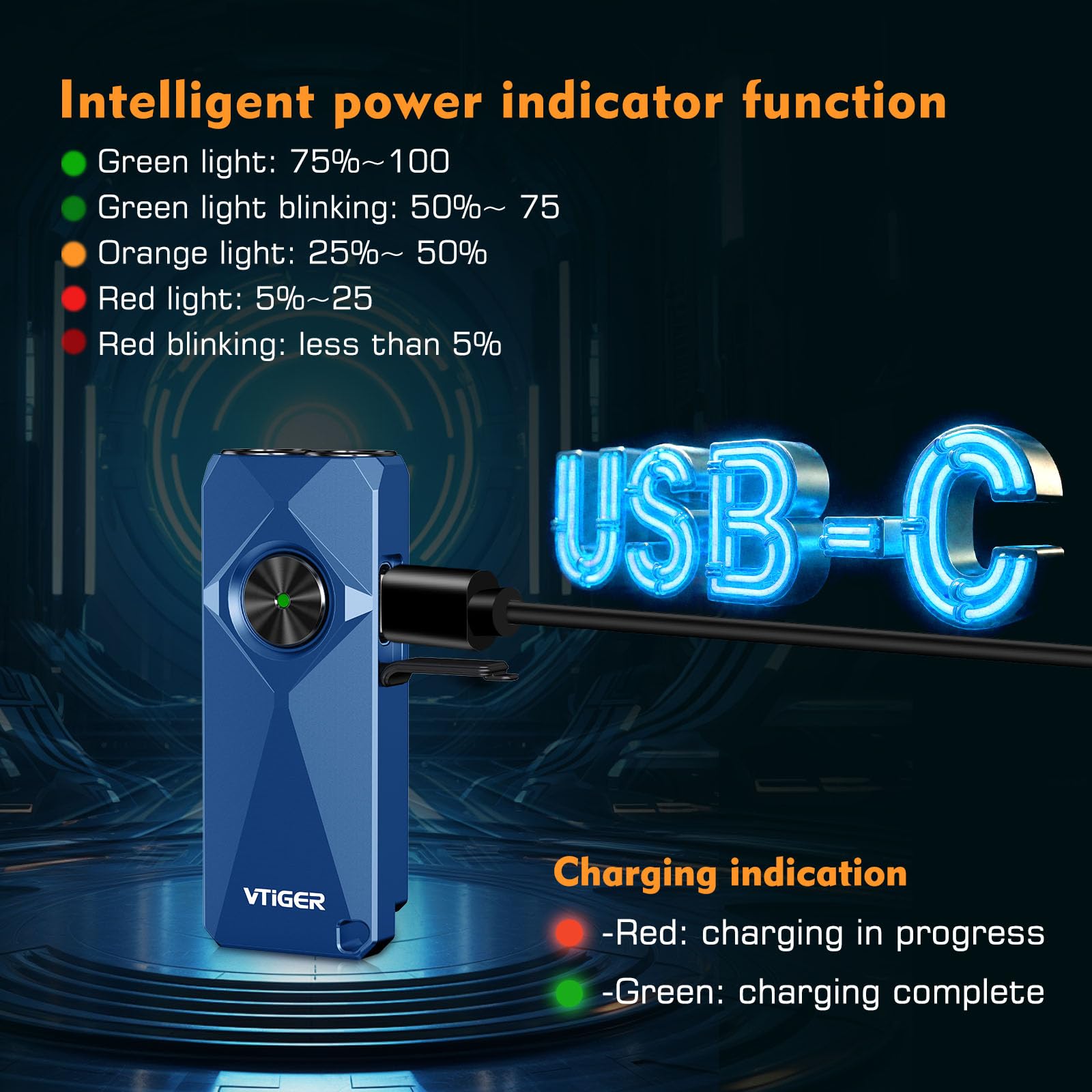 Memory mode and battery indicator simplify quick, reliable operation.