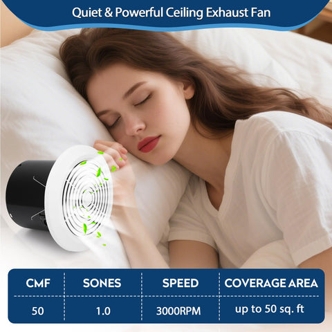 VTNPQ V2262-50 50cfm-performance supports quick air exchange in small spaces