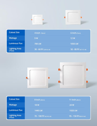 Vtuik easy-cutout template aids precise ceiling installation