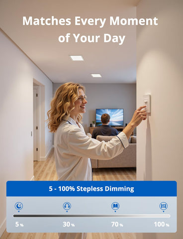 Vtuik slim canless wafer design fits tight ceilings