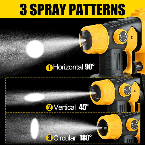 Vtuxcey all-in-one tool for home improvement tasks without cords.