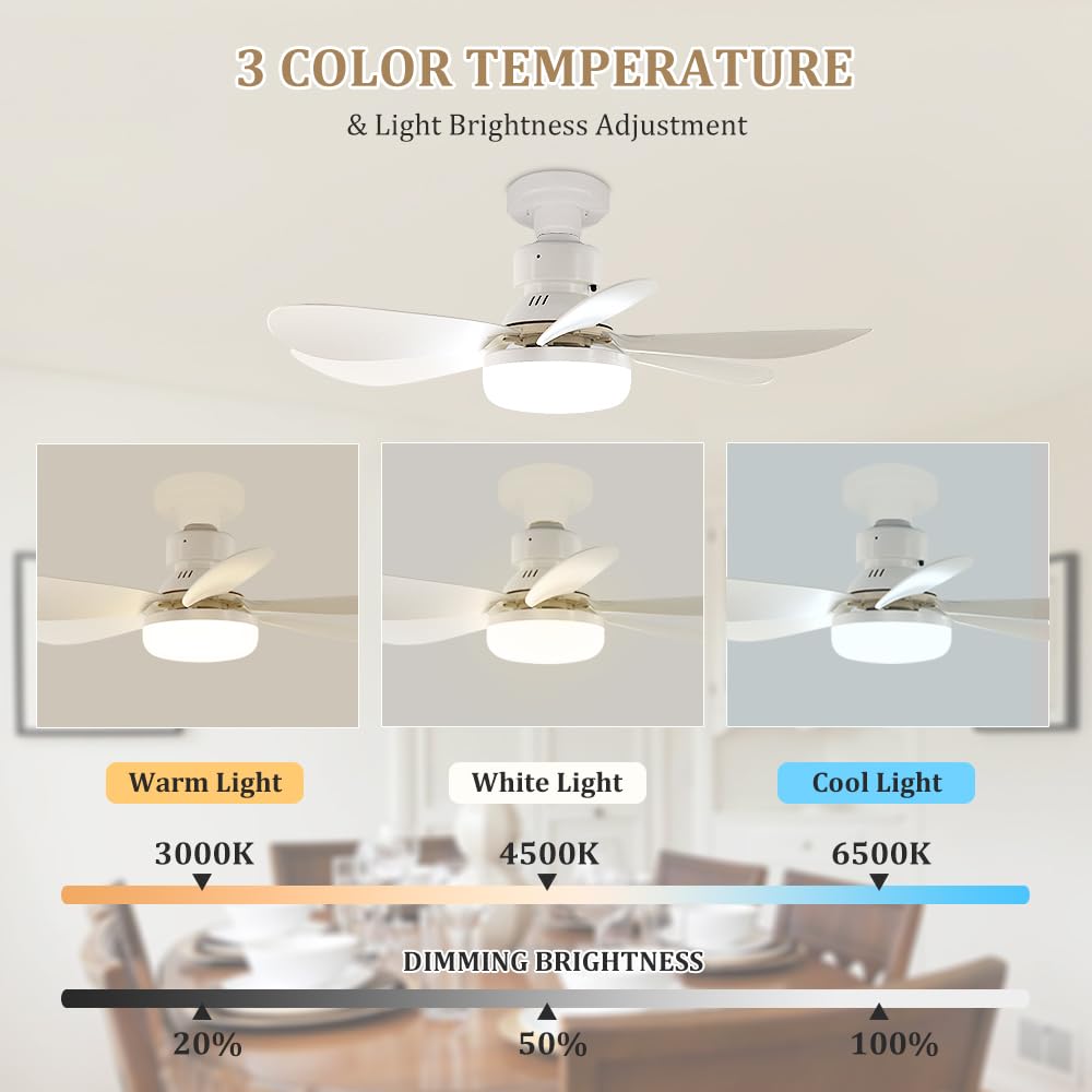 VTYXCTIGJ remote control fan light for effortless operation.