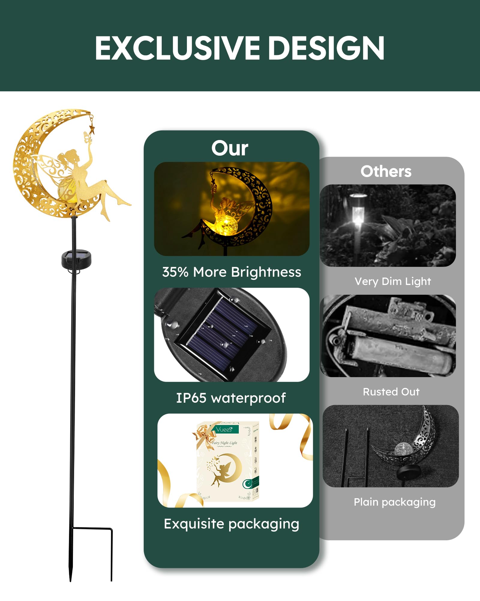 Vuees solar garden statue butterfly light enhances outdoor decor.