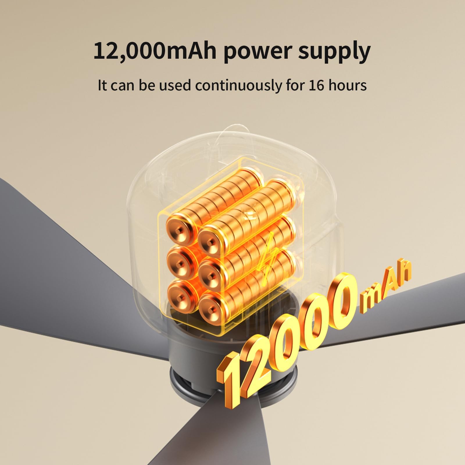 VVU&CCO 12000mAh battery-powered ceiling fan for long outdoor use.