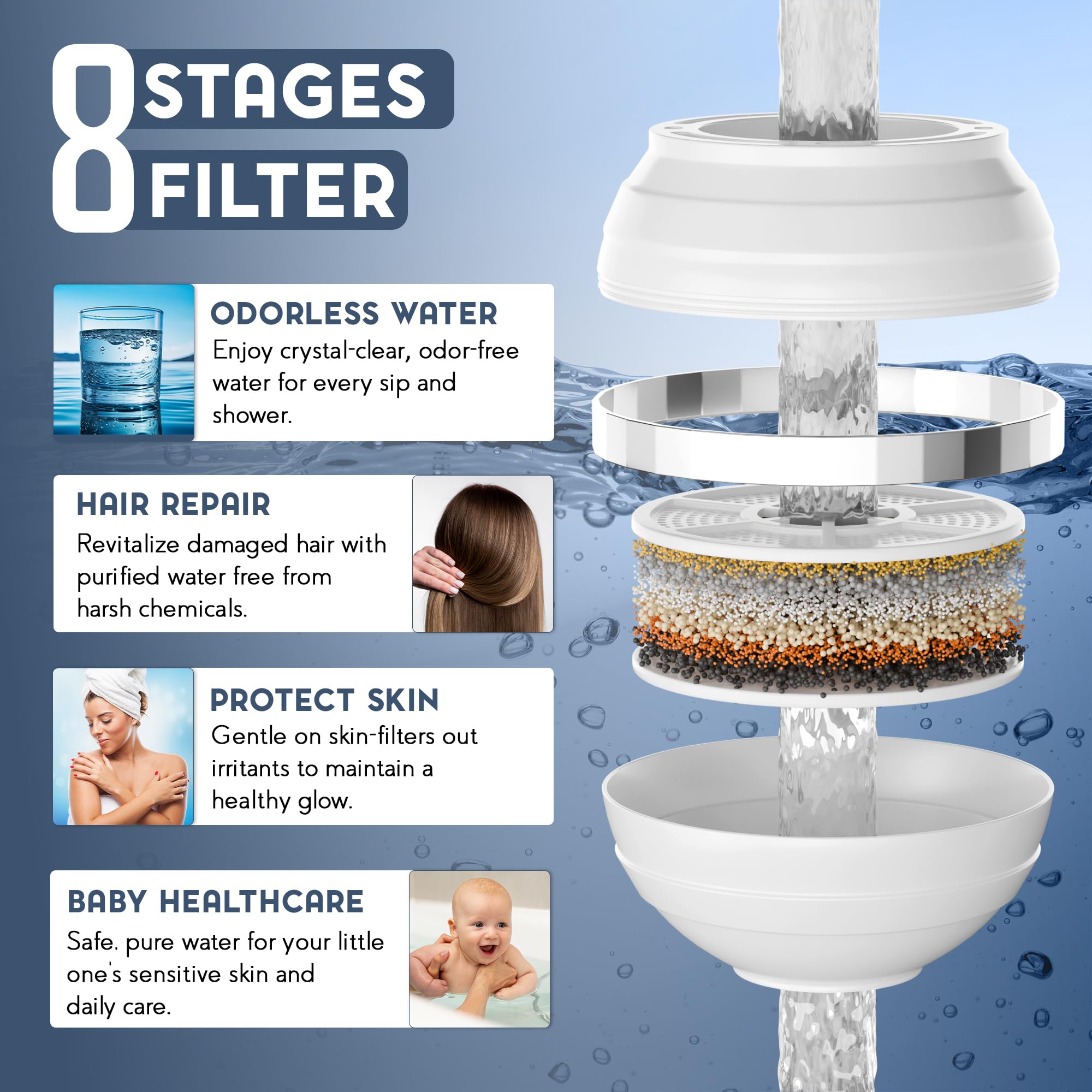Vxcellent bath water flow demonstrates smooth, refreshing bath.