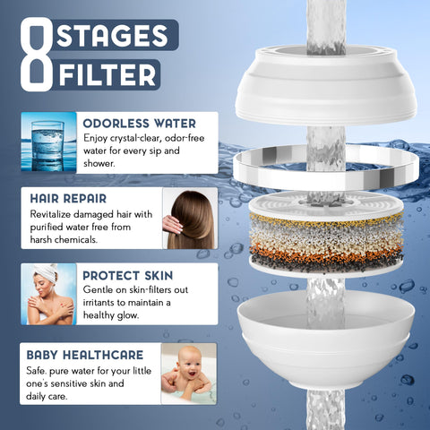 Vxcellent bath water flow demonstrates smooth, refreshing bath.