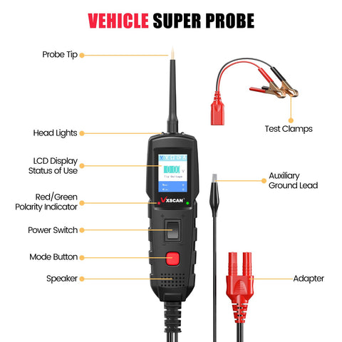 VXSCAN voltage and polarity check confirms proper connections on VXSCAN kit.
