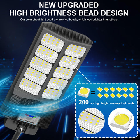 Close-up of Vzyhik 6500W 200-LED module delivering high-brightness outdoors.