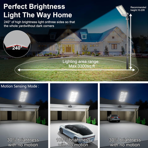 Vzyhik solar panel 6v 30w efficient energy capture