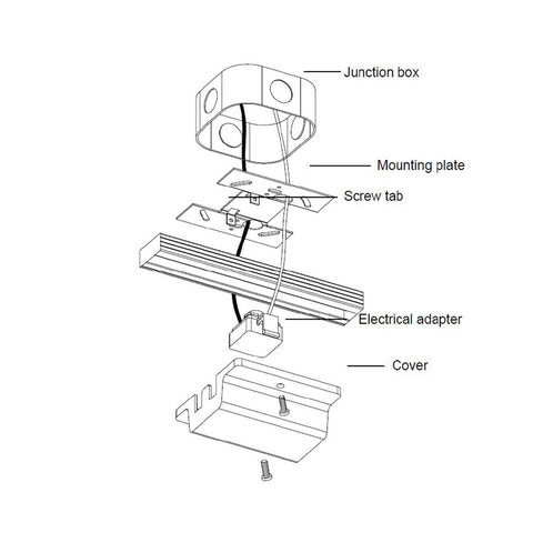 WAC Lighting durable die-cast aluminum construction for longevity