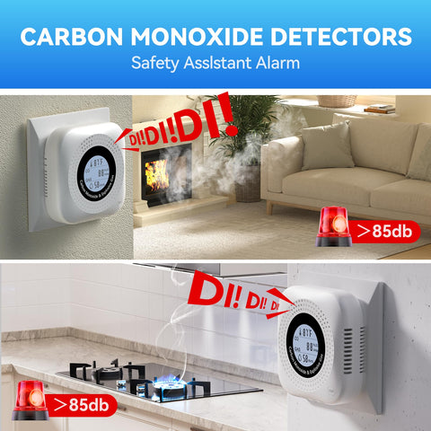 WACHRAY natural gas detection display highlights potential leaks in kitchen or RV.