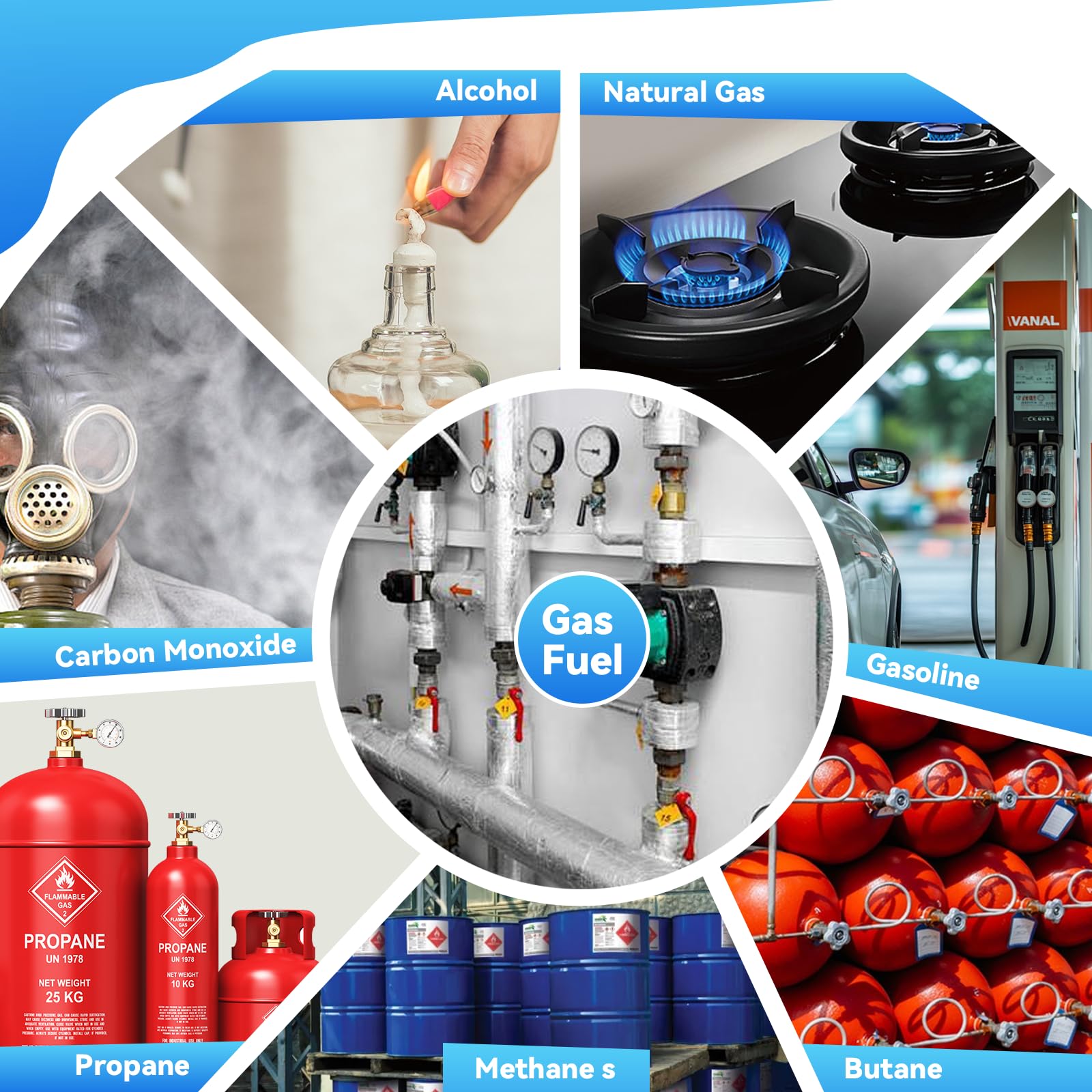 WACHRAY wide applicability fits kitchens, bedrooms, RVs, hotels and more.