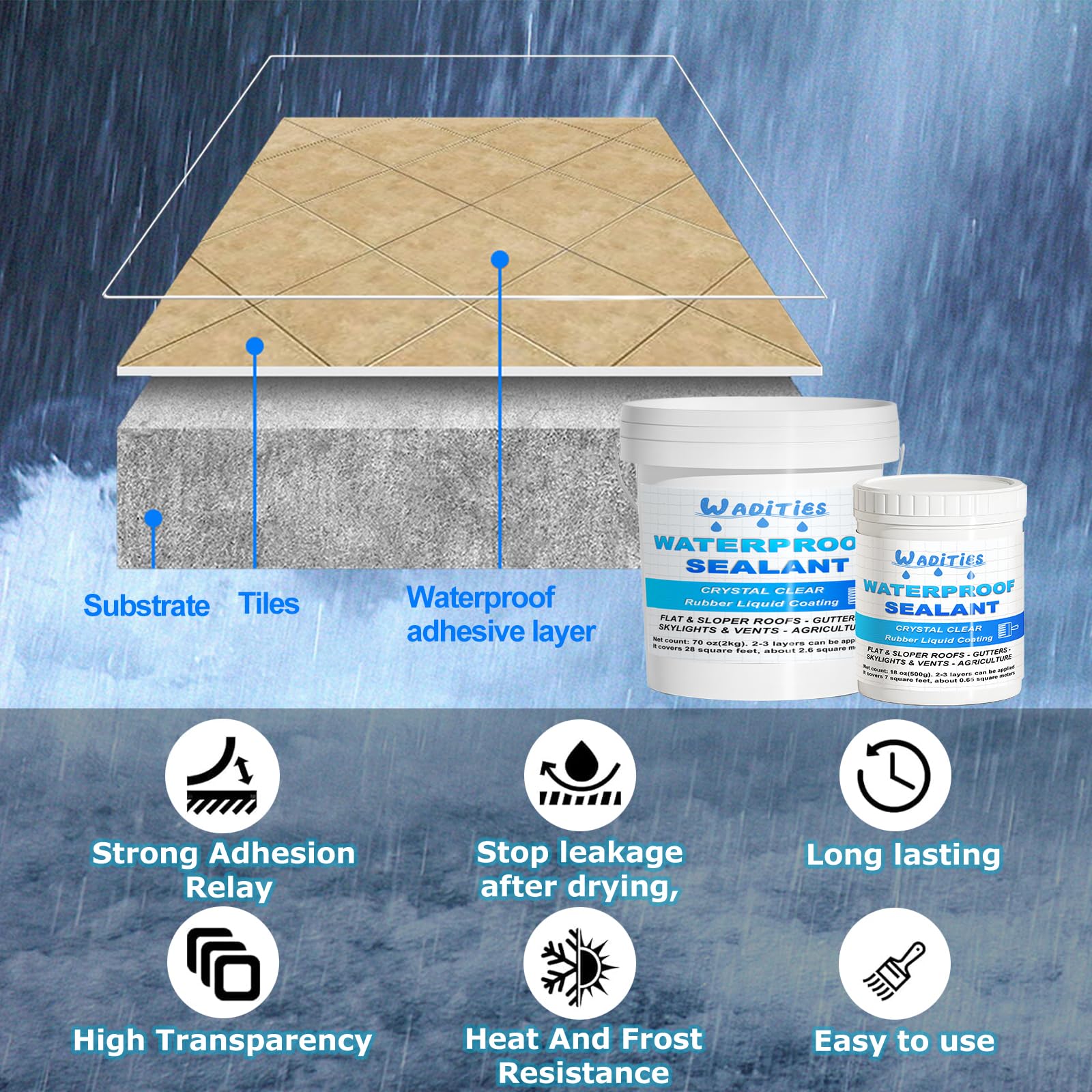 Wadities Waterproof Sealant Clear wall sealing demonstrates durable, weather-resistant protection