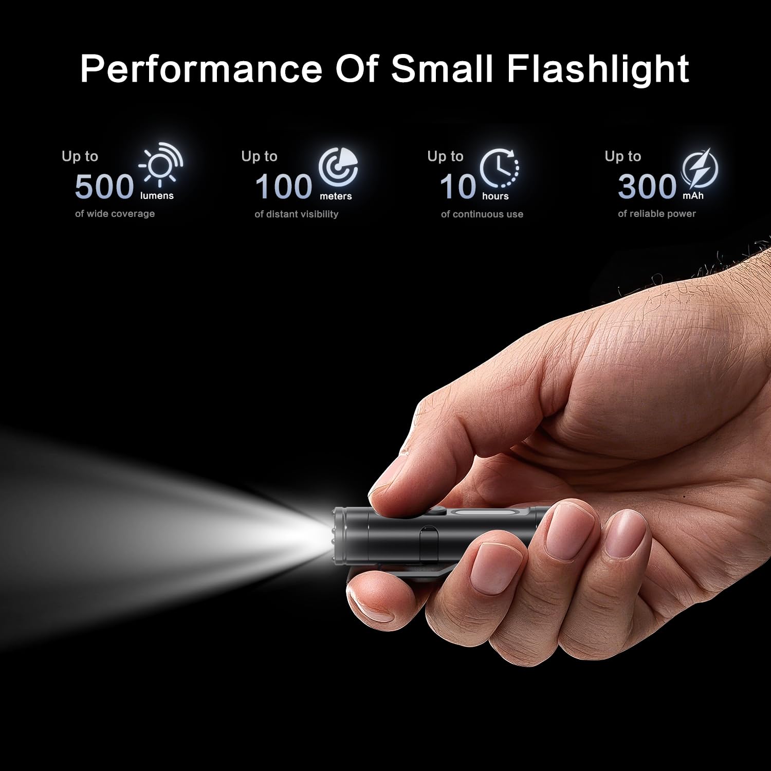 WAIORD K2 Mini Flashlight UV light for detecting stains and markings