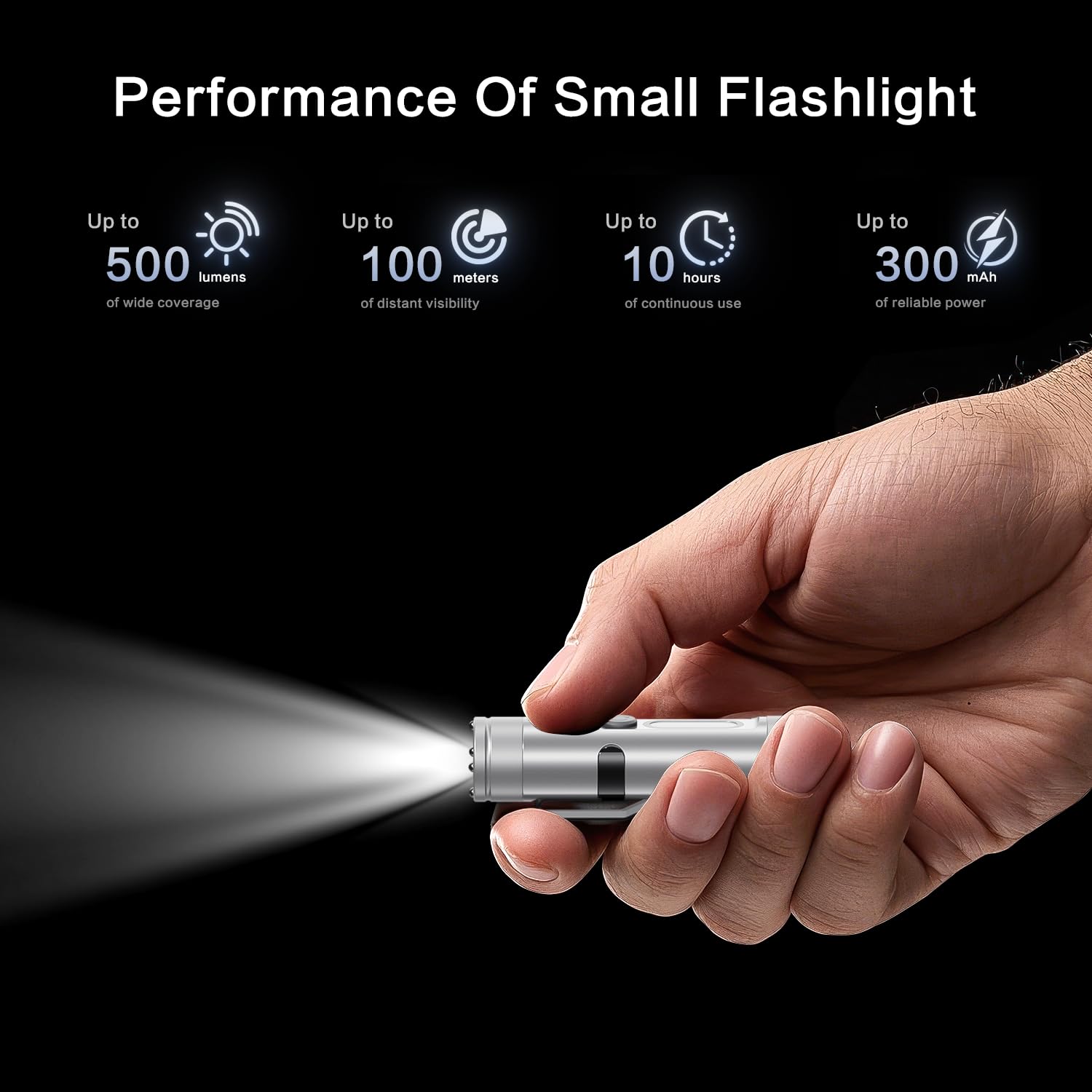 WAIORD Taclite Mini keychain clip keeps your light ready on your bag or belt
