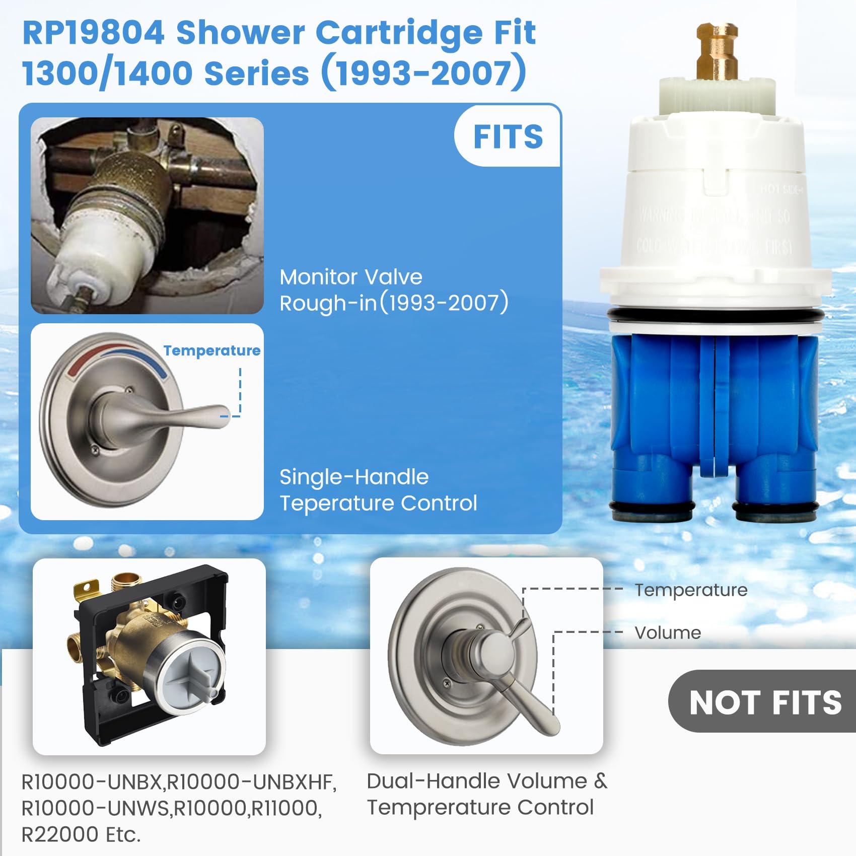 Wairool RP19804 bonnet nut kit shown for reliable sealing.