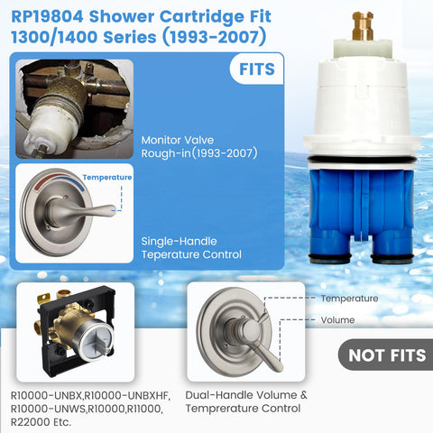 Wairool RP19804 bonnet nut kit shown for reliable sealing.