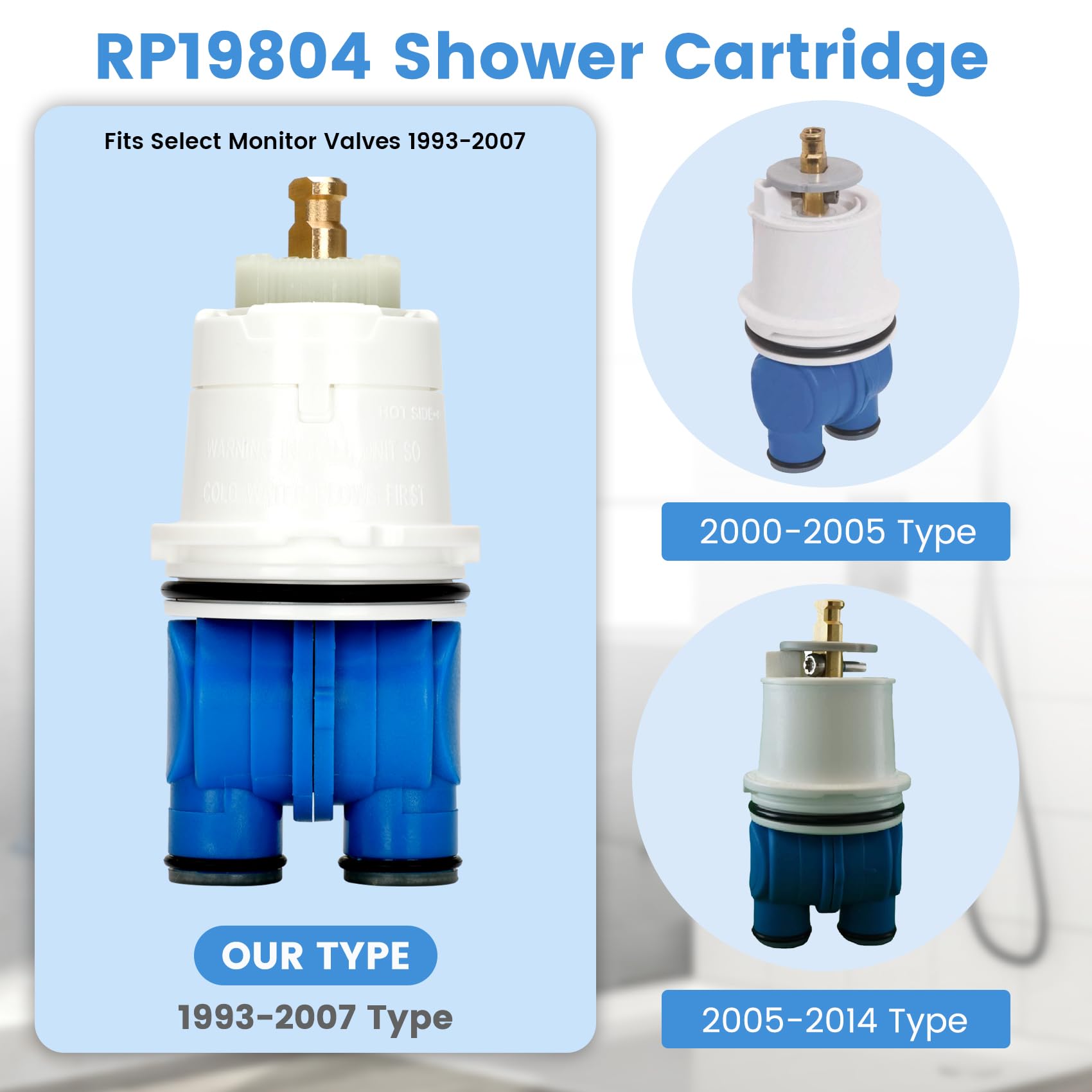Wairool RP19804 flow and temperature balance highlights safety range.