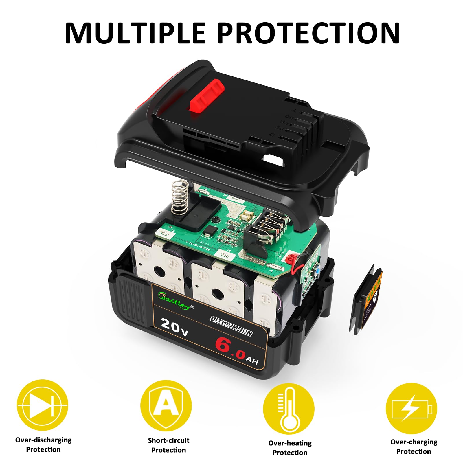 Waitley 4-pack 20V 6Ah safety-certified Li-ion battery with overcharge protection