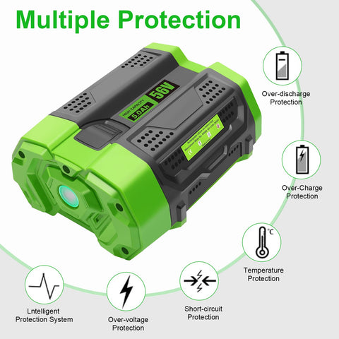 Waitley 56V compatibility chart highlights compatible models for the battery.