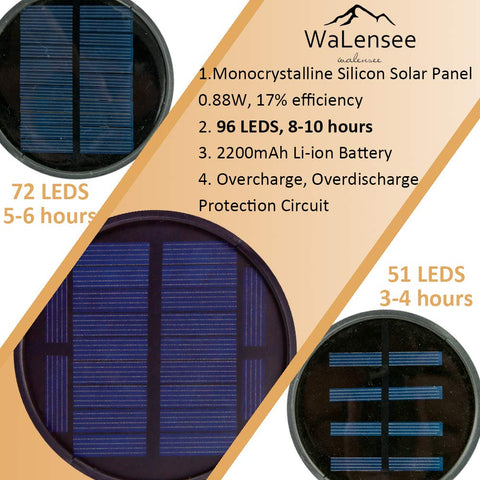Walensee 4-pack versatile outdoor lighting for patios or gardens
