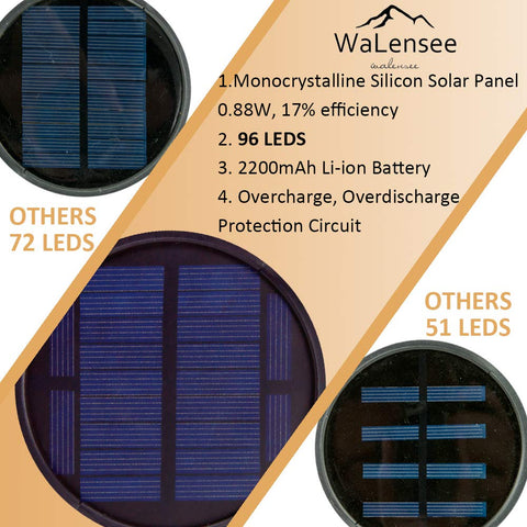 Walensee tiki torch pack 6 illuminates larger outdoor spaces.