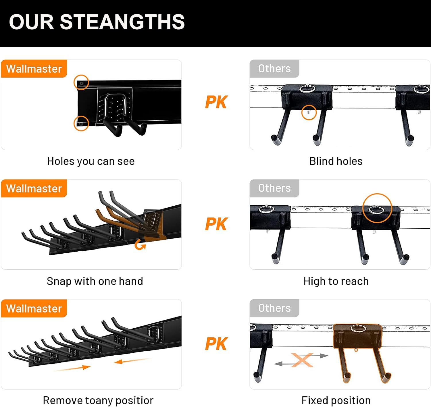 Wallmaster wall-mount installation shown with level and drill