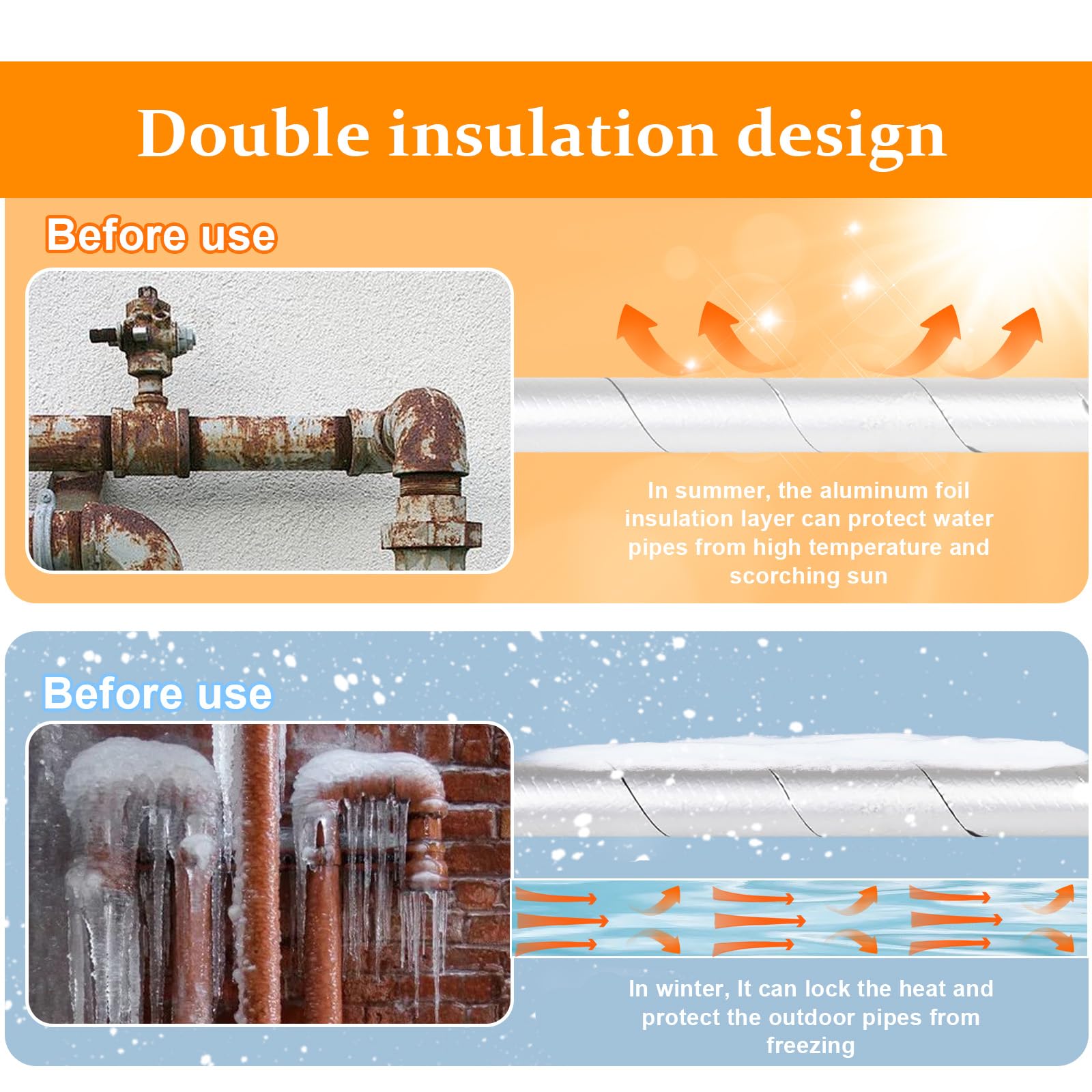 WALSIO 33ft dual-roll pipe insulation; long coverage for full exterior piping