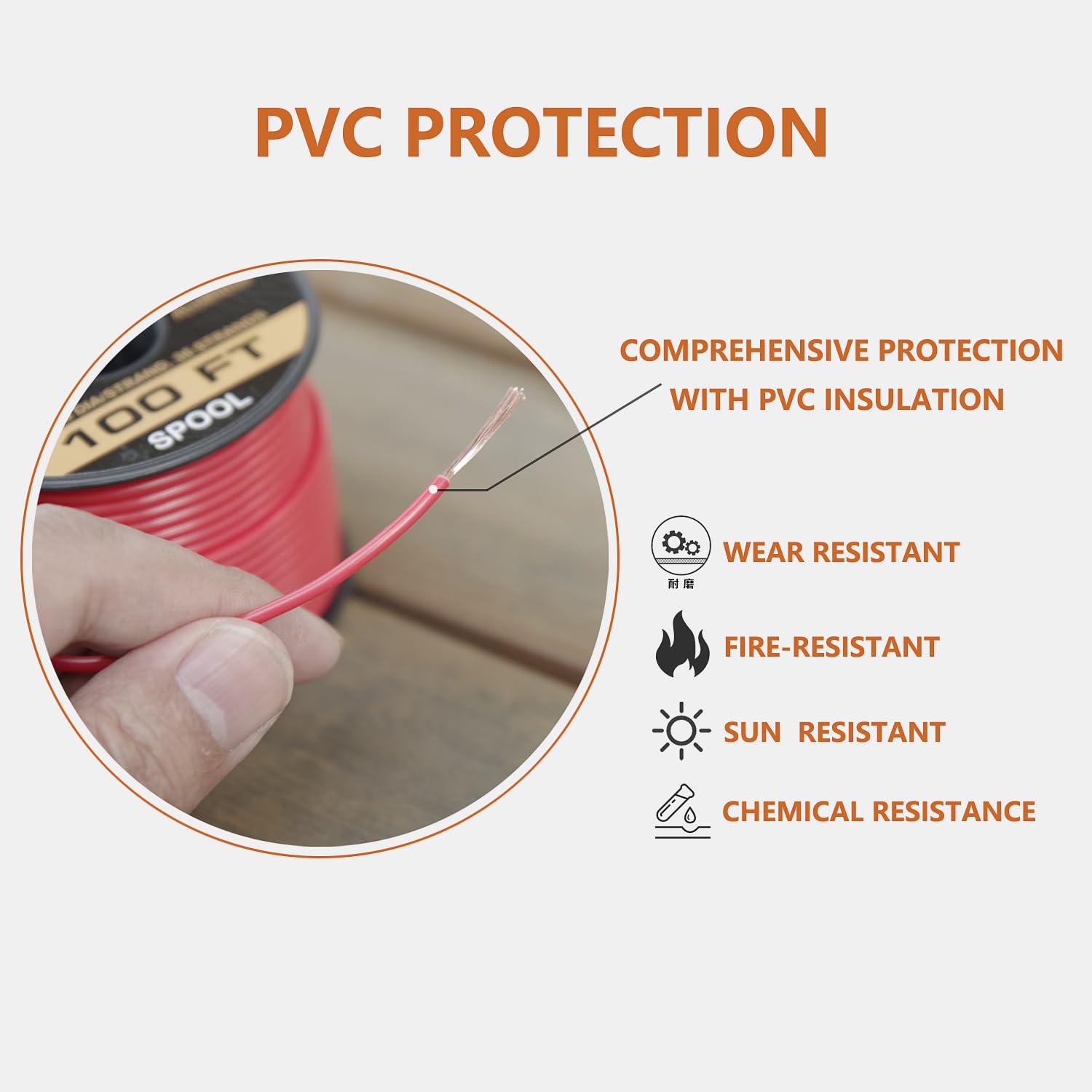 Wamarin copper clad aluminium wire close-up shows flexible, durable construction.