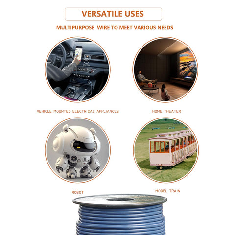 Wamarin PVC insulated wire rated up to 158°F for safe automotive and indoor use.