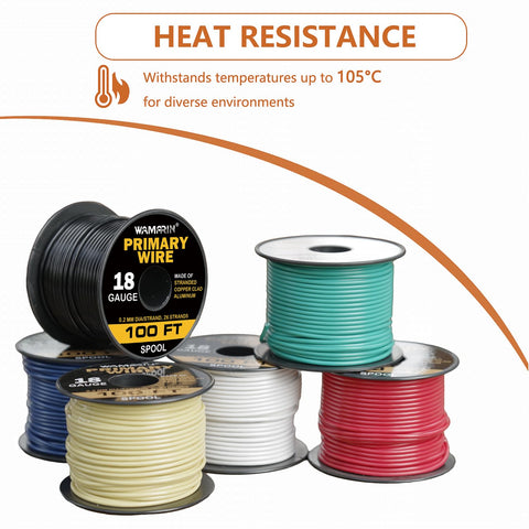 Wamarin PVC insulated wiring for durable auto and home use.