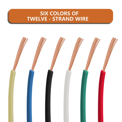Wamarin six-color coding wires to organize projects.