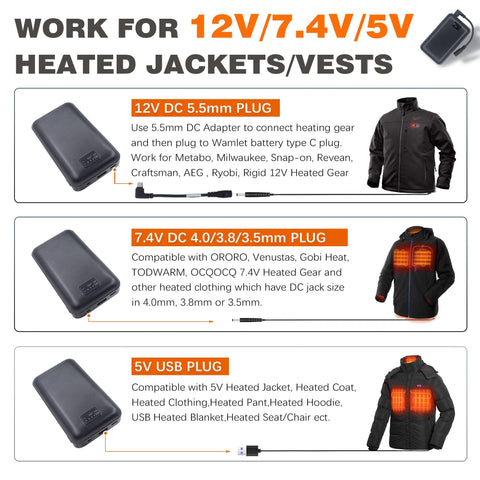 Wamlet compact battery pack fits neatly in your heated clothing pocket