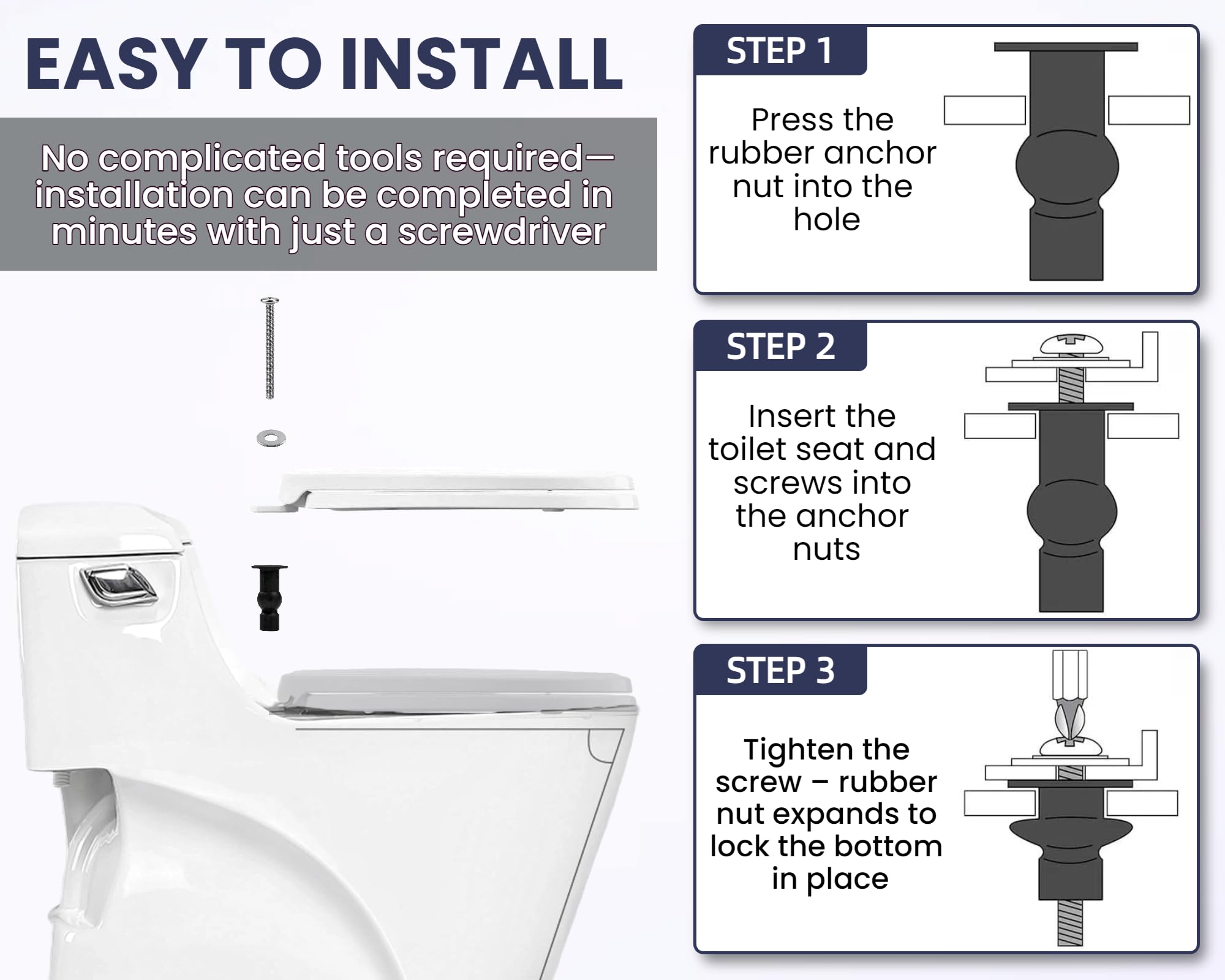 Easy above-surface installation: tighten from above for a secure hold.