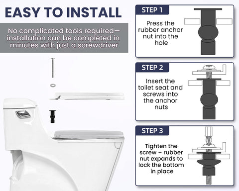 Easy above-surface installation: tighten from above for a secure hold.