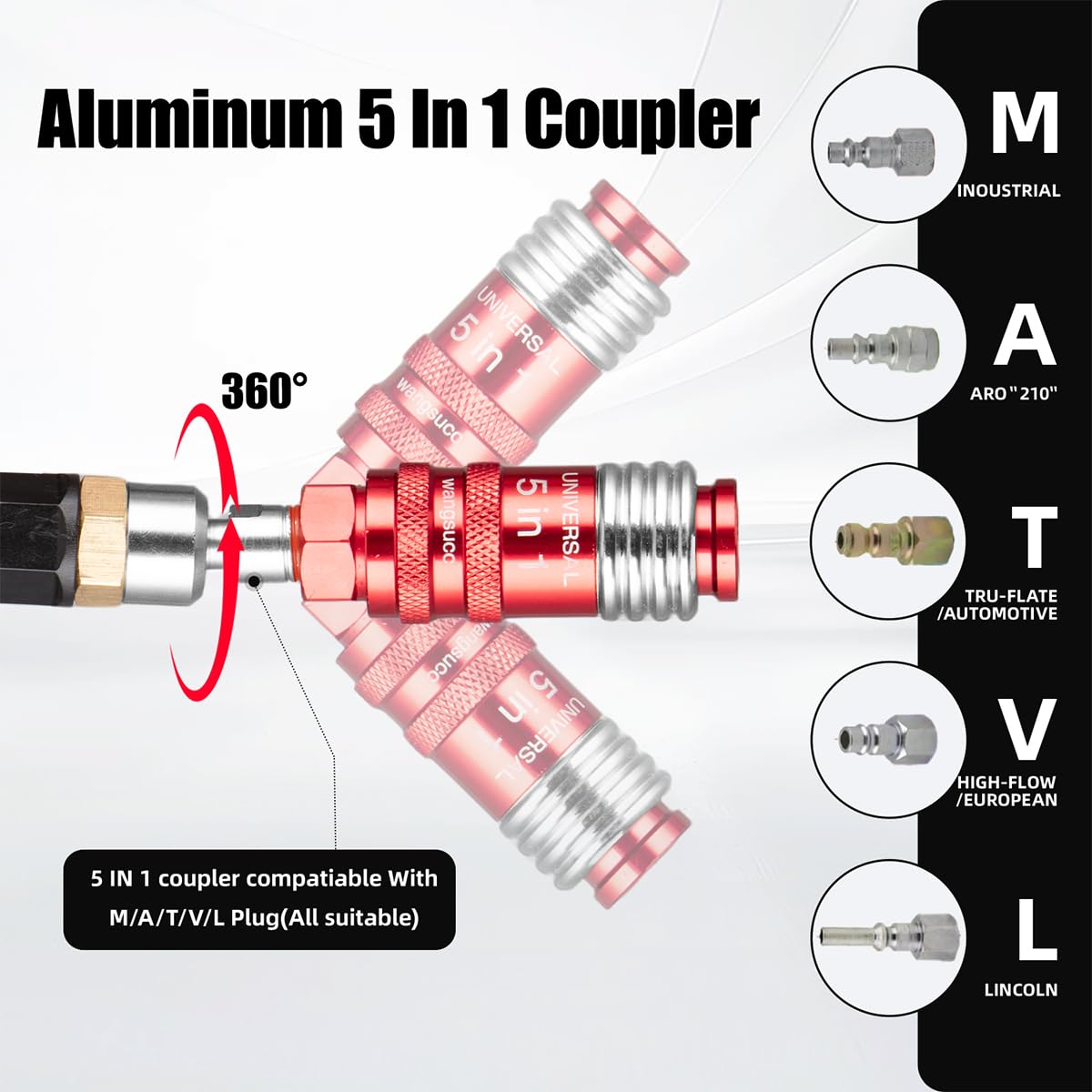 Wangsucc air hose fittings assembly enables fast, secure tool setup