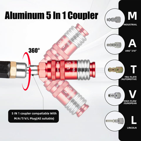 Wangsucc air hose fittings assembly enables fast, secure tool setup