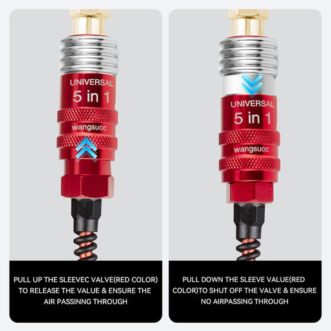 Wangsucc safety quick-connect sleeve enhances connection security during use